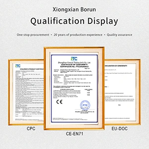 Объяснение стандартов EN71 и ASTM для воздушных шаров