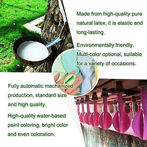 Можно ли повторно использовать или перерабатывать изготовленные на заказ воздушные шары