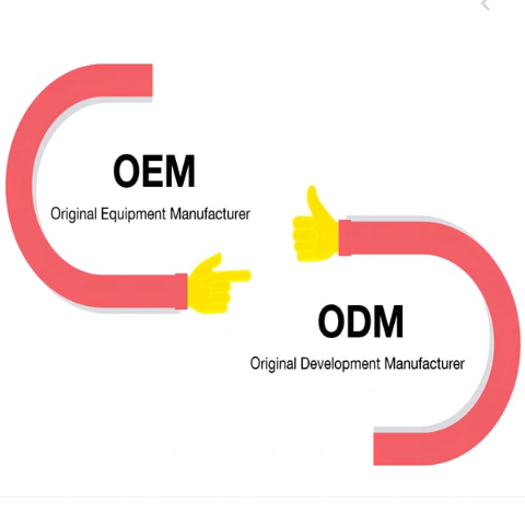 OEM против ODM в индустрии воздушных шаров
